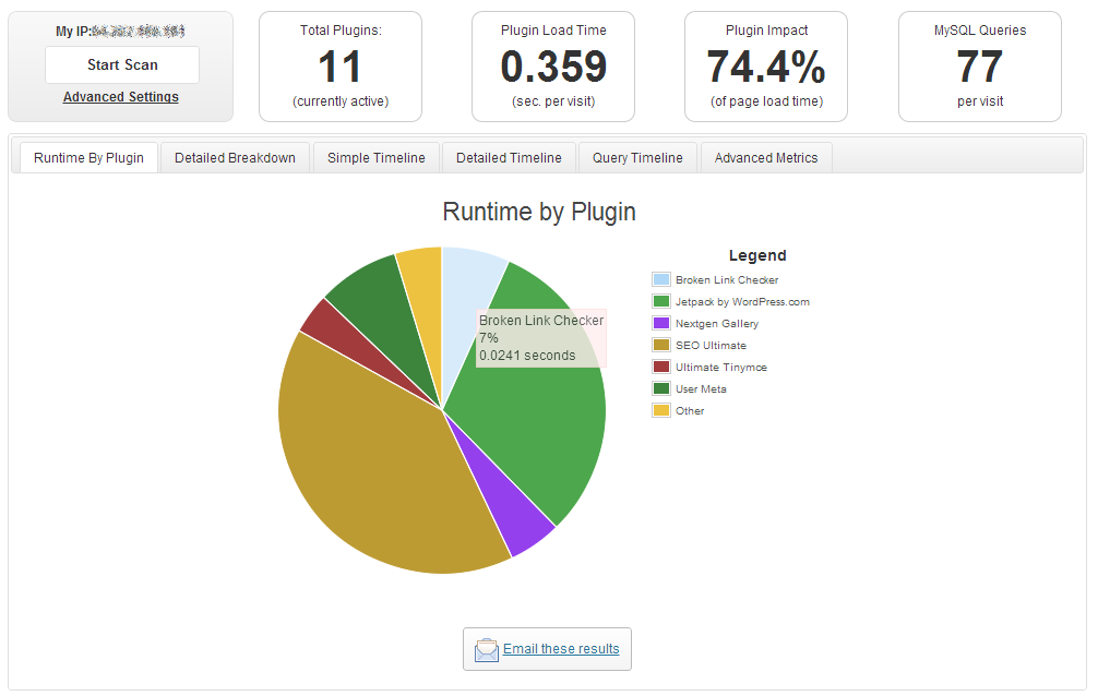 plugin-optimizacion-web