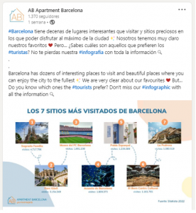 Los 7 sitios más visitados de Barcelona